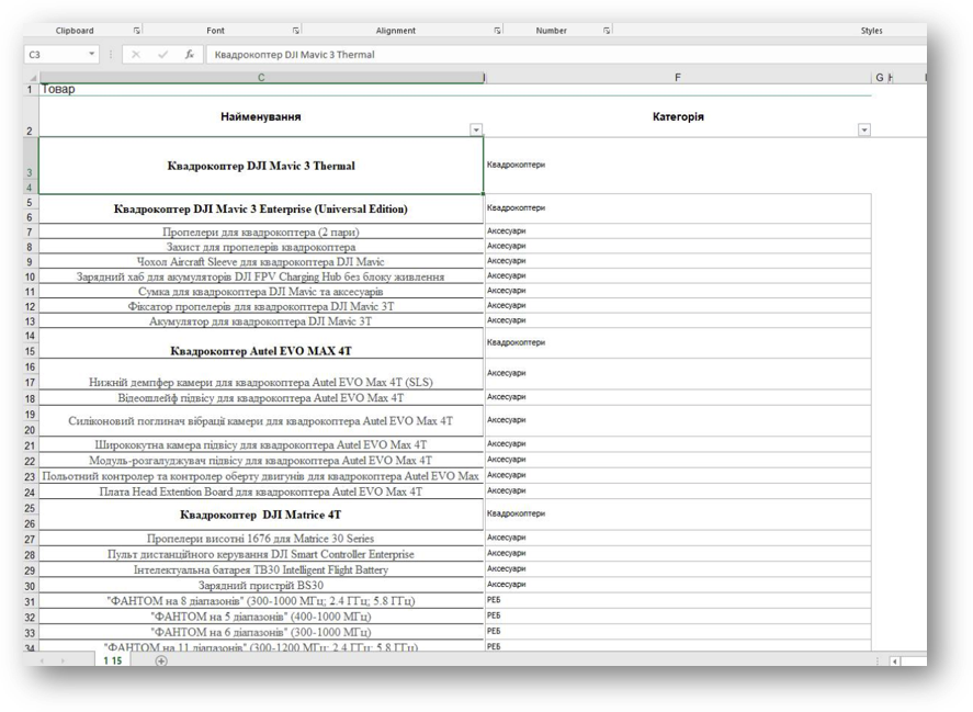 Decoy XLS document