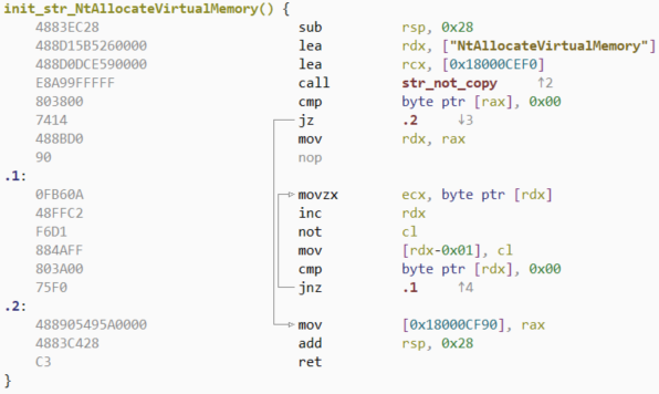 NOT decrypt